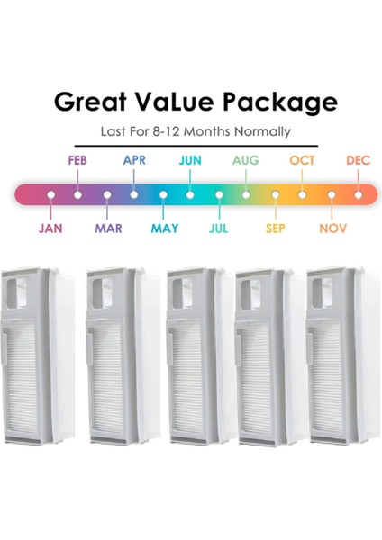 J5 J5X Süpürge Aksesuarları Ultra Için 10 Adet Toz Torbası (Yurt Dışından) indirimleri