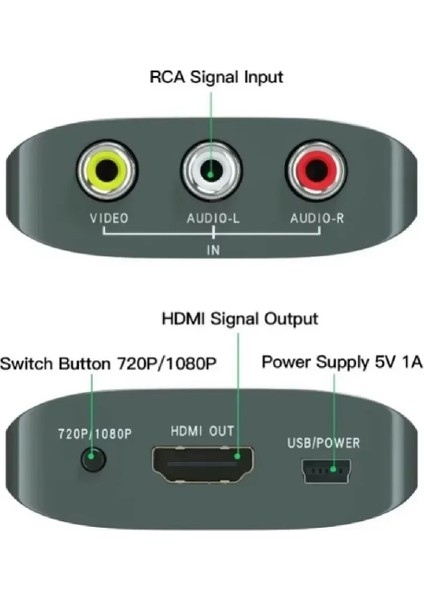 4379 Rca Av To HDMI Çevirici 3rca Dönüştürücü Adaptör 1080P