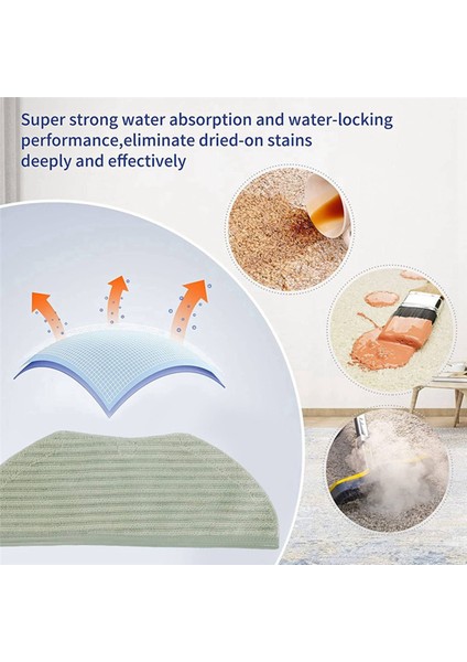 12 Adet Hepa Filtre Yan Fırça Paspas Anti-Sarma Süpürme ve Sürükleme Robotu STFCR01SZ Elektrikli Süpürge (Yurt Dışından) fırsatları