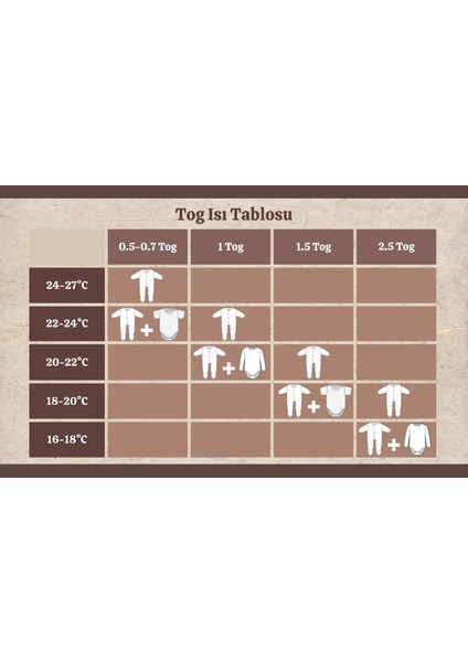 1 Tog Unisex Patikli Uyku Tulumu - Hayvan