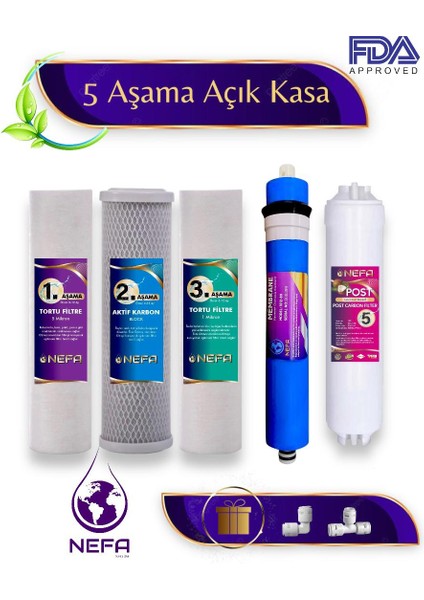 Açık Kasa Su Arıtma + İhlas Aura Cebilion (Compact Model) Uyumlu 5'li Filtre Seti