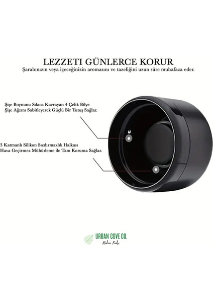 . Vakumlu ve Kilitli Şarap Şişesi ve Şişe Tıpası - Tazeleyen ve Koruyan Tasarım modelleri