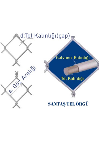 2 mm Kalınlık 7×7 cm Göz ( 2 METRE-20METRE ) Galvanizli Helezon Bahçe Çit Tel Örgü