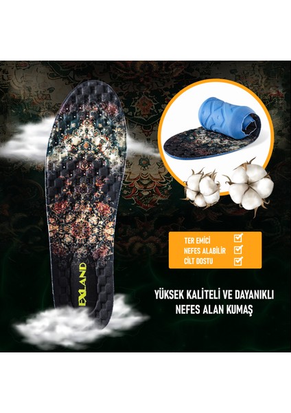 Ortopedik Memory Foam İç Tabanlık