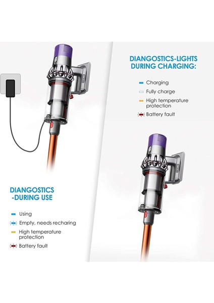 V10 Pil Adaptörünü + Fırça 21,6V'YI Değiştirin (Yurt Dışından)