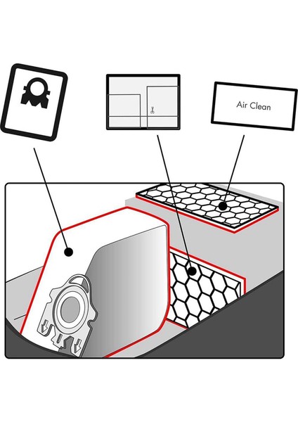 Miele Gn Elektrikli Süpürge Komple C3, C2, C1, S400, S600 ile Uyumlu Du Çantalar (Yurt Dışından) fiyatları