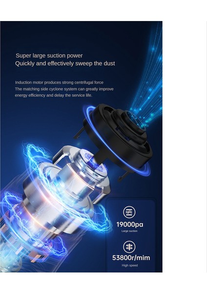 19000PA Araba Elektrikli Süpürge Güçlü Kablosuz Çift Kullanımlı Mini El Pet (Yurt Dışından)