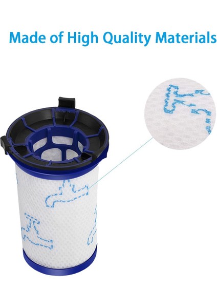 360 RH9037 Elektrikli Süpürge Için 4 Adet Hepa Filtre (Yurt Dışından)