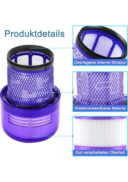 V11 SV14 Absolute Elektrikli Süpürge Için Yedek Hepa Filtre (Yurt Dışından)