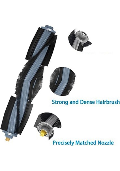 Cobos X1OMNI Turbo Süpürge Aksesuarları Için Uygun Yan Süpürme Filtresi Rulo Fırça Paspas Pedi Yedek Parçalar (Yurt Dışından) modelleri