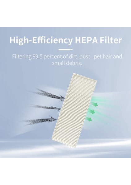 10 Adet Hepa Filtre J3 Robotik Elektrikli Süpürge Yedek Yedek Parça Ev Temizlik Filtreleri Yıkanabilir (Yurt Dışından) fiyatları