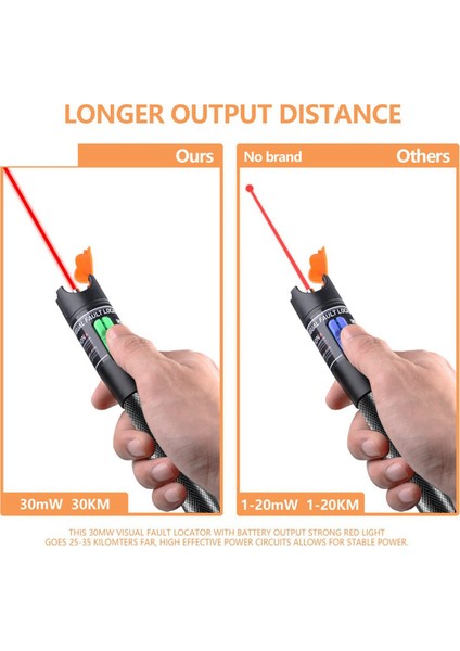 2x Görsel Arıza Tespit Cihazı, Fc Erkek - Lc Dişi Adaptörlü 30MW Optik Fiber Kablo Test Cihazı, 30KM Kırmızı Metre (Yurt Dışından) indirimleri