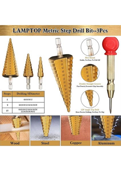 28 Adet Ağaç Işleme Pah Delme Aletleri, Havşa Ucu, Ahşap Fiş Kesici Matkap Ucu Seti Dahil (Yurt Dışından) indirimleri