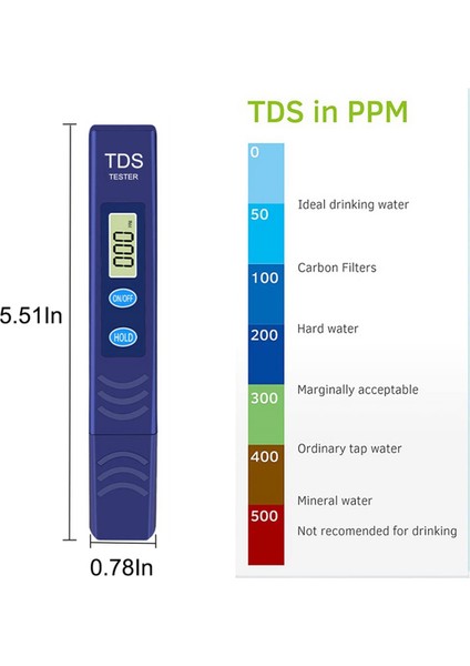 Tds Metre, 0-9990 Ppm Ölçüm Aralığı ile Elektronik Su Test Cihazı, Tarım, Akvaryumlar, Havuzlar Için Dijital Su Test Kalemi (Yurt Dışından) fiyatları