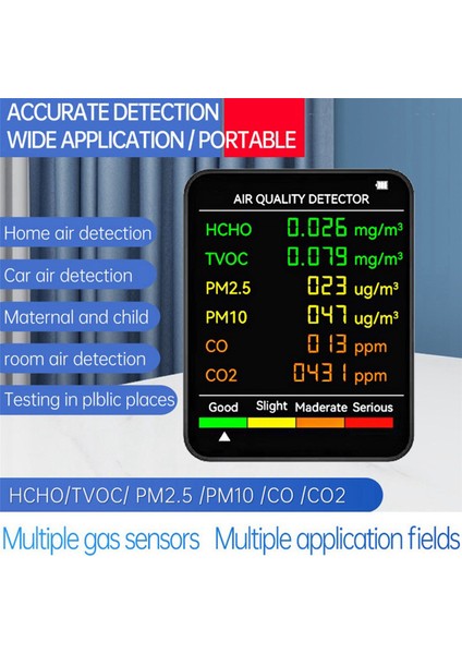2x 6 In 1 Pm2.5 PM10 Hcho Tvoc Co Co2 Hava Kalitesi Dedektörü Co Co2 Formaldehit Monitör Ofis Hava Kalitesi Test Cihazı, Beyaz (Yurt Dışından) fiyatları