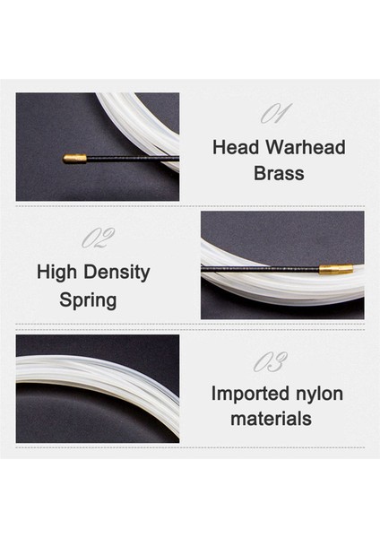 2x Kablo Çektirme Geçirici-Tel Çekme Aracı Elektrikçi Için Çekme Halatı Aracı 3MMX5M (Yurt Dışından) fırsatları