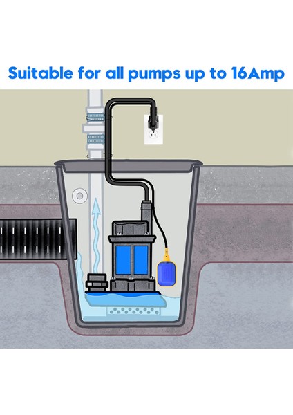 Drenaj Pompası Için Şamandıra Anahtarı Kanalizasyon Havuzu Gölet Için Mükemmel 10FT Güç Kablosu ile Su Tankı Için Bağlı Şamandıra Anahtarı (Yurt Dışından) modelleri