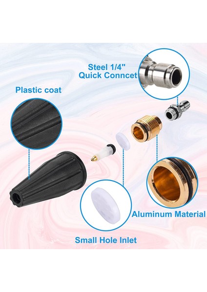Basınçlı Yıkama Uçları Turbo Nozul, 1/4 Inç Hızlı Bağlantı 2000 Psı ile Döner Basınçlı Yıkama Nozulu, Orifis 2,5 (Yurt Dışından) fırsatları