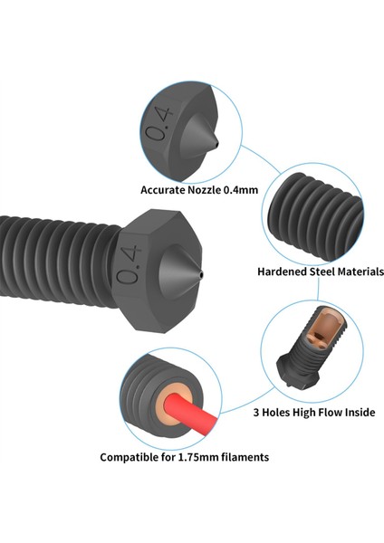 2 Adet Cht Volkan Nozulu Sertleştirilmiş Çelik, 0.4mm Yüksek Akış Volkan Hotend Ekstruder Nozulları (Yurt Dışından)