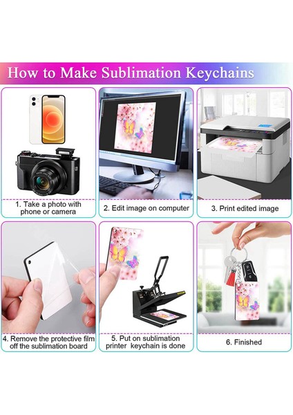 Süblimasyon Anahtarlık Boşlukları Toplu, 240 Adet Püsküllü Süblimasyon Anahtarlık Boşlukları Seti, Anahtarlık Daire, Anahtarlık (Yurt Dışından) fiyatları