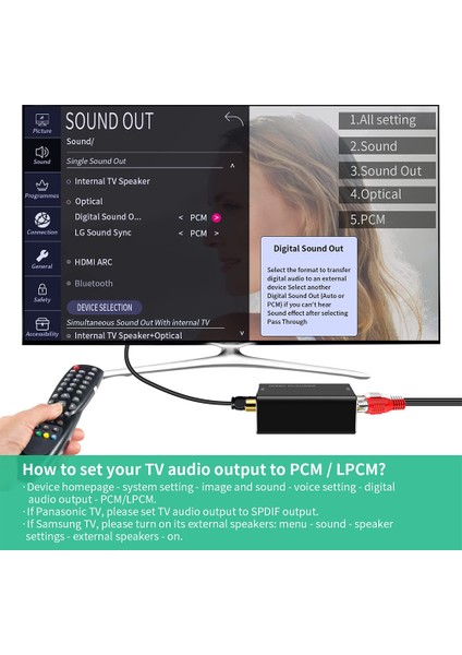 Dijitalden Analoga Ses Dönüştürücü, Dac Dijital Spdıf Optikten Analog L/r Rca ve 3,5mm Aux Stereo Ses Adaptörüne (Yurt Dışından)