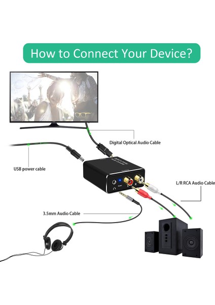Dijitalden Analoga Ses Dönüştürücü, Dac Dijital Spdıf Optikten Analog L/r Rca ve 3,5mm Aux Stereo Ses Adaptörüne (Yurt Dışından)