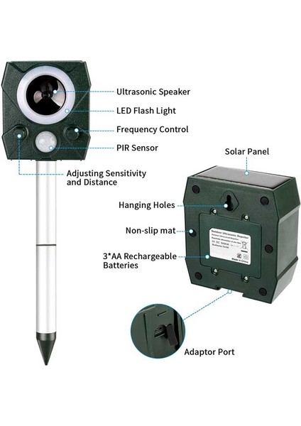 Kedi Kovucu Ultrasonik Kedi Caydırıcı Hayvan Kovucu Güneş Enerjili Kedi ve Tilki Kovucu Dış Mekan Su Geçirmez Uygulama (Yurt Dışından) fiyatları