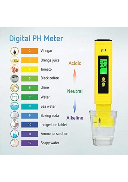 Su Için Ph Ölçer, Ph Test Cihazı 0.01 Ph Doğruluk Su Kalitesi Test Cihazı, Ev Içme Için 0-14 Ph Ölçüm Aralığı (Yurt Dışından)