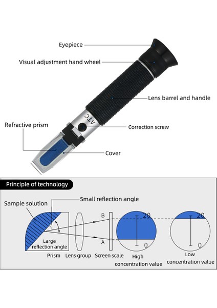 Alkol Refraktometre 0-80% Spirits Tester Için Alkol Ölçer El Alkolometre Bira Likör Konsantrasyon Test Cihazı (Yurt Dışından) indirimleri