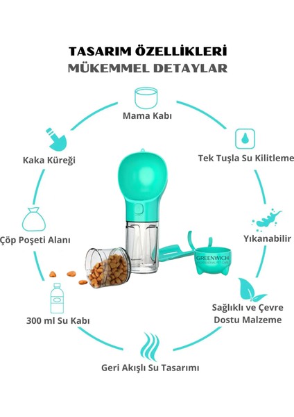 4'ü 1 Arada Taşınabilir Seyehat Seti, Mama ve Su Kabı, Kaka Küreği ve Poşeti, Kedi Köpek, 300 ml