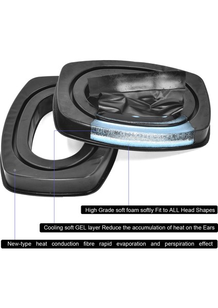 Honeywl Impact'ten Howard Leight Için 2 Adet Kulak Yastığı (Yurt Dışından) fırsatları