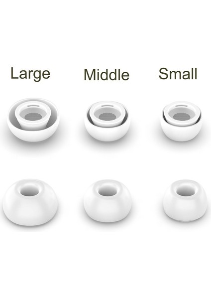 Pro Için 4 Takım Kulak Içi Kulaklık Silikon Kulak Kapakları (Yurt Dışından) modelleri