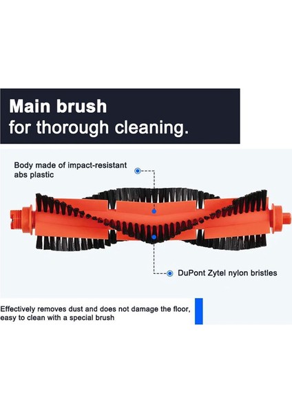 Robot Vakum Mop 2s 3c Mi P Bezleri Ana Yan Fırça Filtresi XMSTJQR2S STYJ02YM Parçaları (Yurt Dışından) modelleri