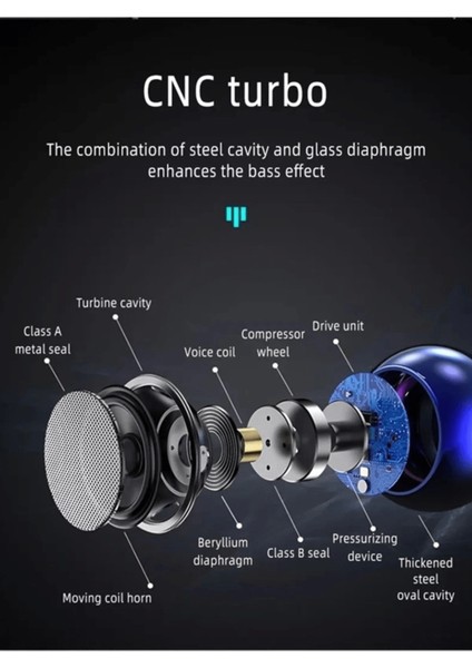 Metal Mini Kablosuz Hoparlör Şarjlı 4W Mini Bluetooth Speaker Tws Özellikli Ses Bombası ( Lisinya ) indirimleri