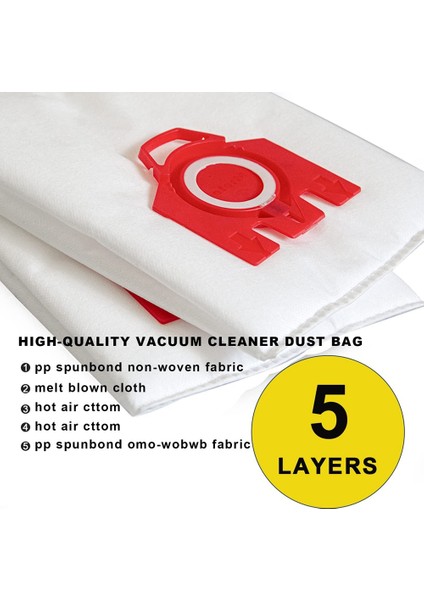 20 Paket Yedek Fjm 3D Verimli Toz Torbası S200, S300, S600, S4 S6 Kompakt C2 C1 Serisi Hazneli Elektrikli Süpürge Için (Yurt Dışından) indirimleri