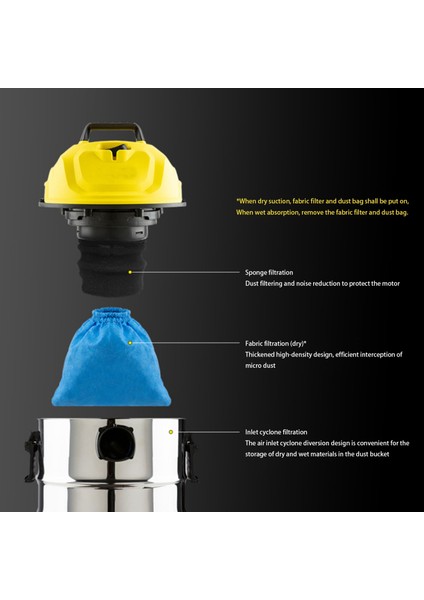 Mv1 Wd1 Wd2 Wd3 Elektrikli Süpürge Torbası Parçaları Kapağı Için Tekstil Filtre Torbaları (Yurt Dışından) indirimleri