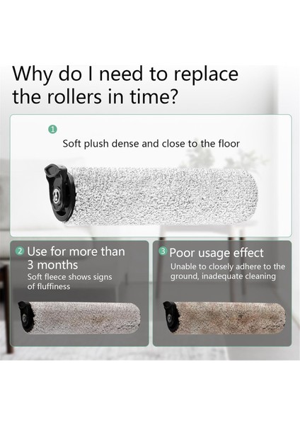 Ifloor 2, 3,floor One S3 Kablosuz Islak Kuru Elektrikli Süpürge Rulo Parçaları Için Rulo Fırça Yedeği (Yurt Dışından)