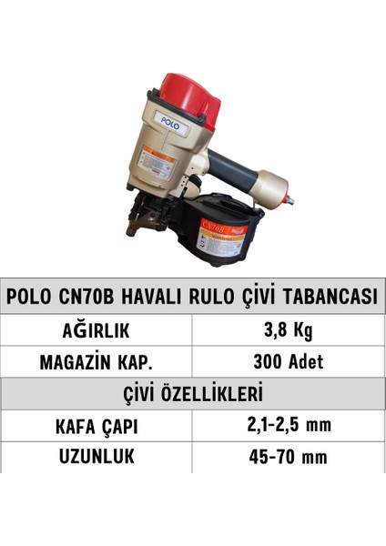 CN70B Havalı Rulo Çivi Tabancası fiyatları
