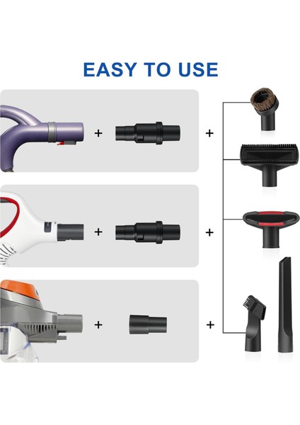 Shark Navigator Lift-Away NV360 NV352 NV356E, 1 1/4 Inç (32 Mm) Vakum Aksesuarları ile Uyumlu Vakum Ek Parçaları (Yurt Dışından) fırsatları