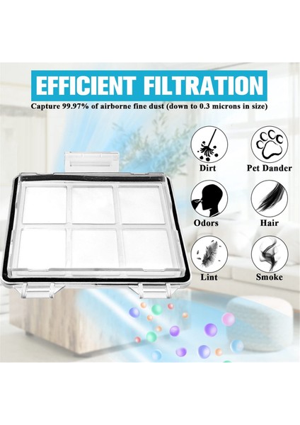 Xiaomi Robot Süpürge E10 E12 B112 Için Birincil Filtre Irobot Vac Essential Q0120 Q011 Y0140 Y0110 Için Eufy L50 L60 (Yurt Dışından)