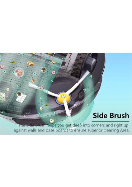 Irobot Roomba 500 Serisi 510 520 530 535 540 555 560 561 562 Vakum Yedek Parçaları Ana Fırça Yan Fırça Filtresi (Yurt Dışından) fiyatları