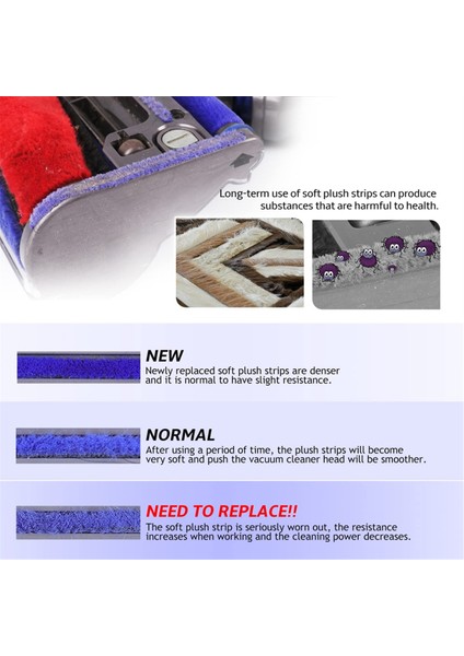 Dyson V6 V7 V8 V10 V11 V15 Elektrikli Süpürge Başlığı Için Yumuşak Peluş Şeritler + Ön Silindir ve Aks Yedek Parçaları (Yurt Dışından) modelleri