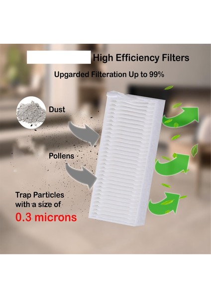 Lefant M210 M210S M210B M213 Robot Süpürge Yedek Parçaları Aksesuarları (Yurt Dışından) modelleri
