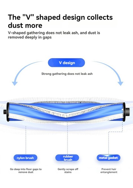 Cobos T30PRO Max Süpürme Makinesi Aksesuarları Elektrikli Süpürge Yedek Parçaları Için 2 Adet Rulo Fırça (Yurt Dışından) fırsatları