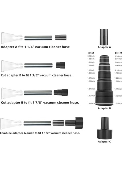 Çıkarıcı Ataşmanı Halı Sıkma Aparatı Vakum Aparatı Döşeme Araba Detaylandırma Halı Temizleme Çıkarıcı Aksesuarları (Yurt Dışından) modelleri
