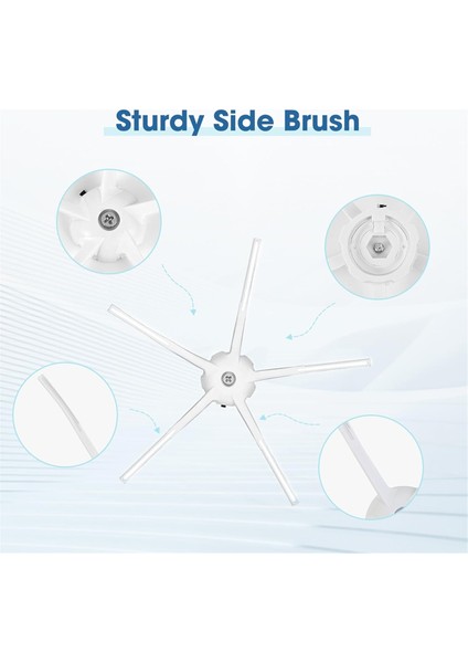 Roborock S7 Pro Ultra/s7 Maxv Ultra Için Aksesuar Seti, Toz Torbaları, Ana Silindir Fırça Robotlu Süpürge Aksesuarları (Yurt Dışından) fiyatları