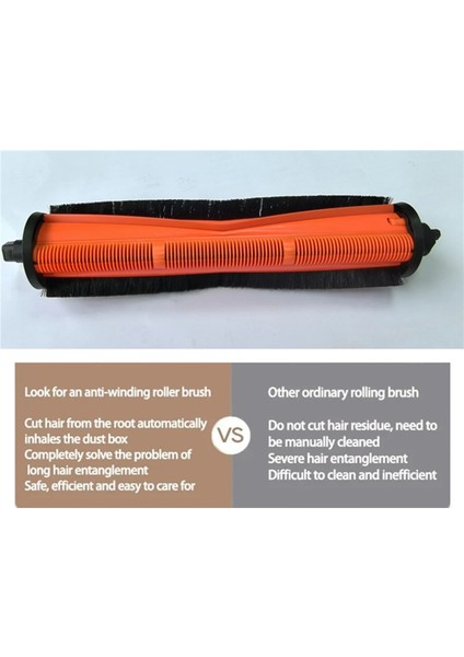 Saç Kesme Anti-Roller Fırçası X40 Pro X30 L10S Ultra L30 L20 Elektrikli Süpürge Parçaları (Yurt Dışından) fiyatları
