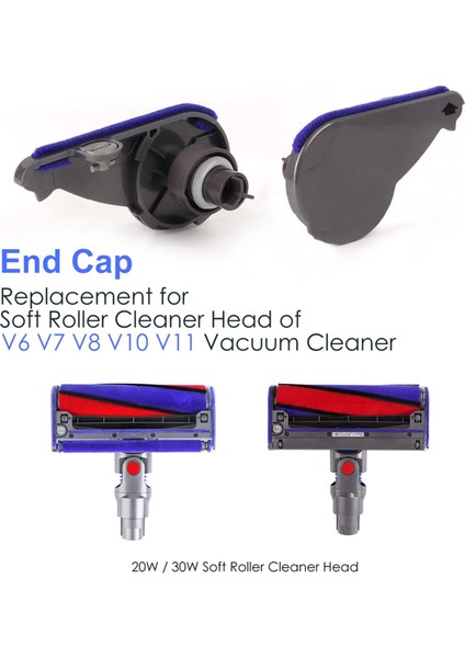 V6 V7 V8 V10 V11 Elektrikli Süpürge Yedek Yumuşak Kadife Emiş Tarafı Için Silindir Fırça Çubuğu Uç Kapağı Kapağı (Yurt Dışından) fiyatları