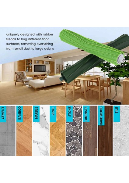 I7 E5 E6 I3 Elektrikli Süpürge Aksesuarları I Serisi Yenileme Kiti Için Silindir Fırça Yedek Parçaları (Yurt Dışından) fiyatları