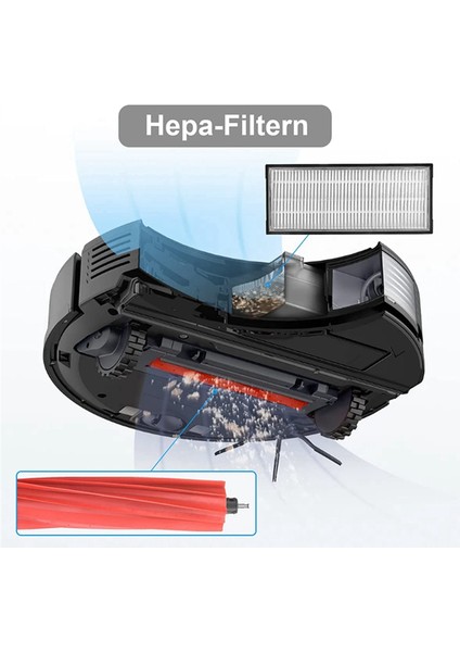 S7 Plus T7S G10 Robot Süpürge Için Aksesuar Seti Ana Yan Fırça Paspas Pedleri Filtreler (Yurt Dışından) modelleri